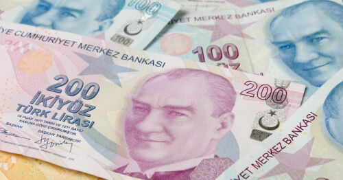 Know the Turkish Lira