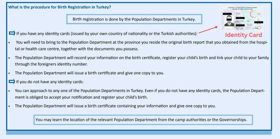 Birth Registration